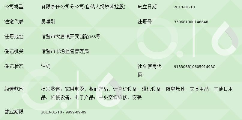 品质生活触手可及 诸暨雄城数码家电大唐开元西路店日用家电推荐